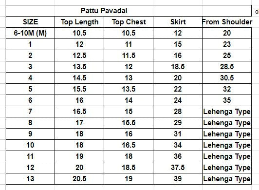 Prince N Princess Bottle Green Baby Pink AARI Work pattu Pavadai PPP1268 Prince N Princess