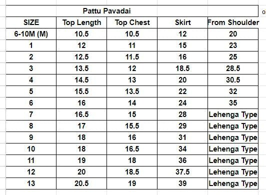 Kids Prince N Princess Rama green And Red Traditional Pattu Pavadai PPP1337 - Prince N Princess