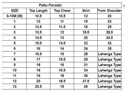 Kids Green Blue Traditional Pattu Pavadai PPP1198 - Prince N Princess