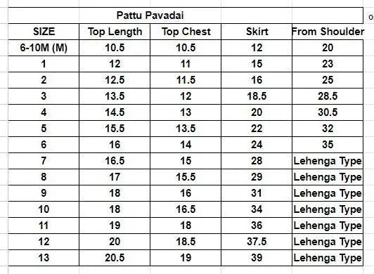 Kids Yellow Top With Blue Multi Color AARI Work Traditional Pattu Pavadai PPP935 - Prince N Princess